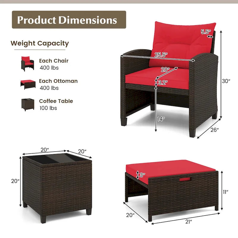 Costway, ensemble de mobilier de patio en rotin 5 pièces avec 2 poufs et verre trempé - Voir les détails