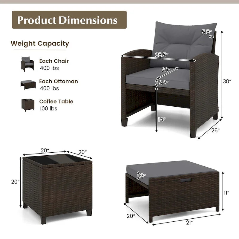 Costway, ensemble de mobilier de patio en rotin 5 pièces avec 2 poufs et verre trempé - Voir les détails