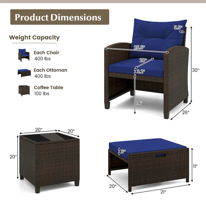 Costway, ensemble de mobilier de patio en rotin 5 pièces avec 2 poufs et verre trempé - Voir les détails
