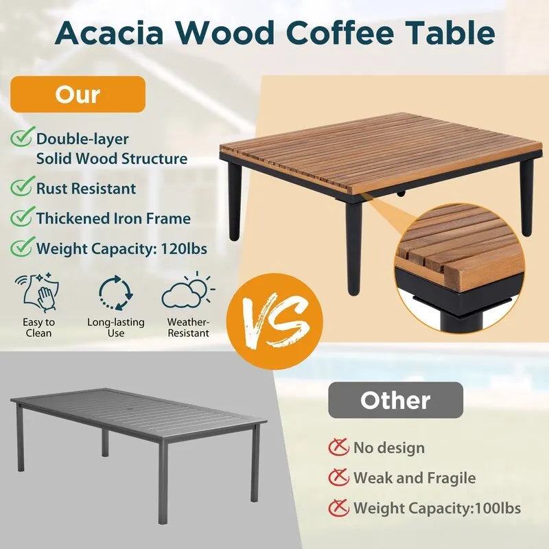 Ensemble de patio haut de gamme en acacia en forme de L - Comprend des coussins amovibles et une table basse, canapé d'angle extérieur.