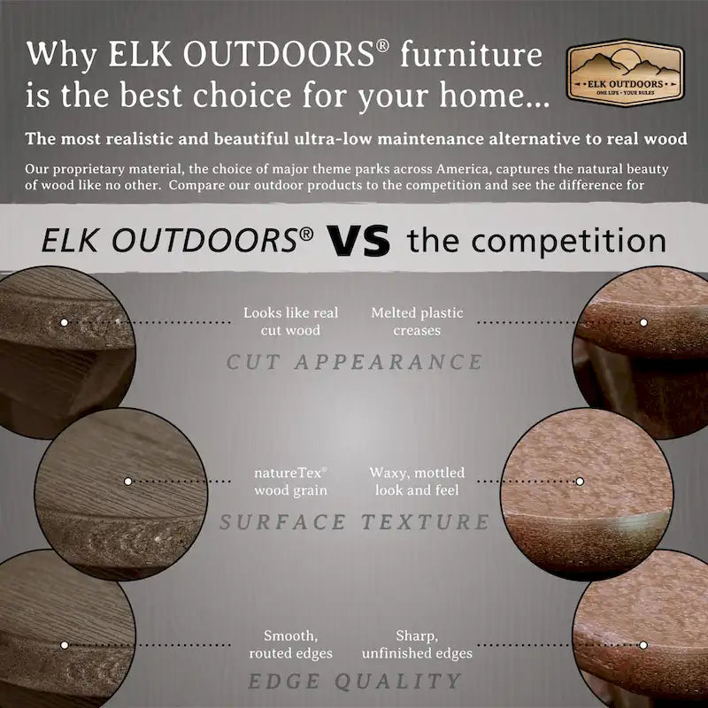 Table d'appoint indispensable ELK OUTDOORS Écologique