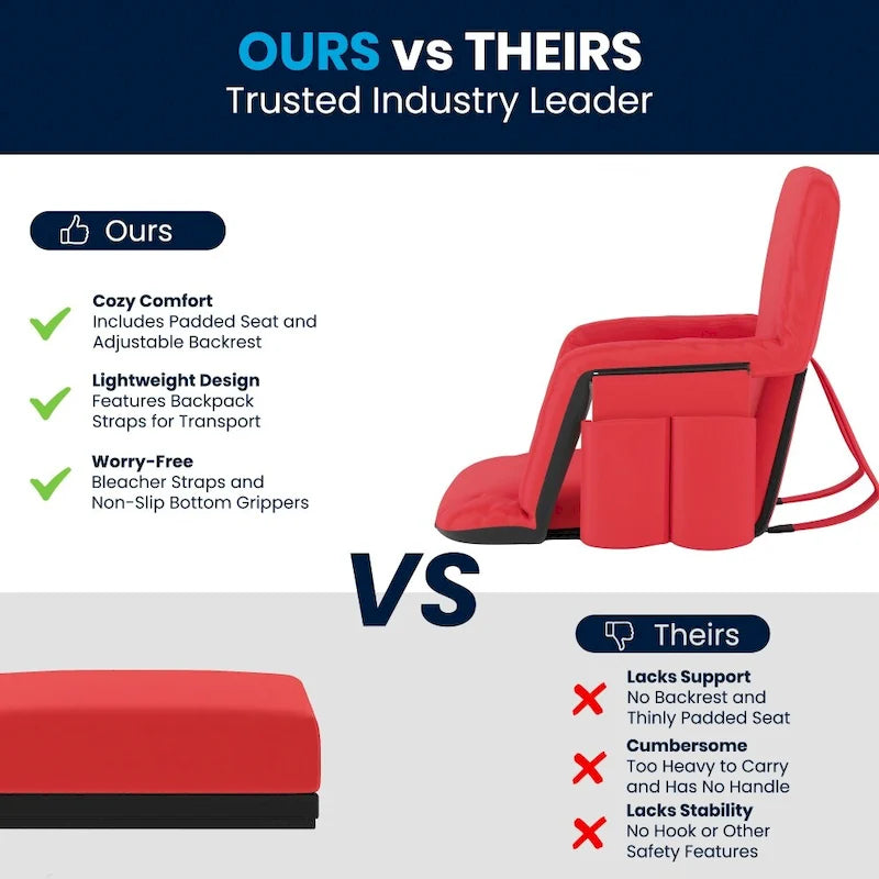 Lot de 2 chaises de stade rembourrées inclinables avec accoudoirs et poches de rangement